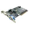 Video Cards