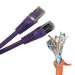 0.5Ft Cat.6 Shielded(PiMF) Patch Cable Molded Purp
