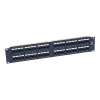 Patch Panels