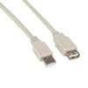USB Extension Cables