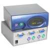 KVM Switches