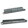 Cat5E Shielded Patch Panels