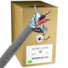 Bulk Power Wire