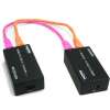 HDMI Extenders