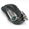 XLR