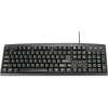 Keyboards