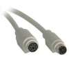 Cables