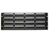 Patch Panels