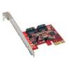 SATA Cards