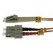0.3m LC-SC Duplex Multimode 62.5/125 Fiber Optic Cable