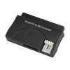 Converters
